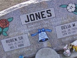 Delia M. Jones