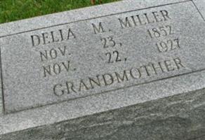 Delia M. Miller