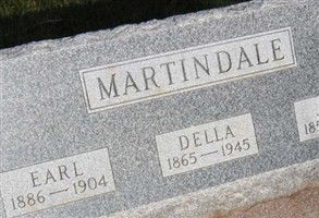 Delia Martindale Delia Martindale
