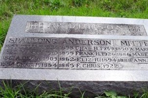 Delia P Spalding Delia P Spalding