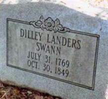 Delila "Dilly" Landers