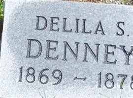 Delila S. Denney Delila S. Denney