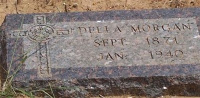 Della Albro Morgan Della Albro Morgan