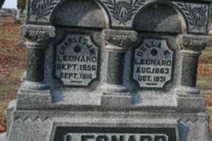 Della E. Leonard Della E. Leonard
