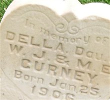 Della Gurney Della Gurney