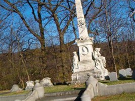 Della Maria Sherman Della Maria Sherman