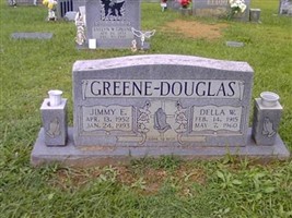 Della W. Douglas Della W. Douglas