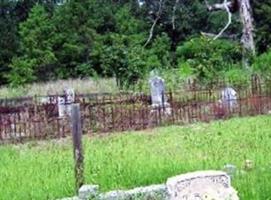 DeLoach Family Cemetery