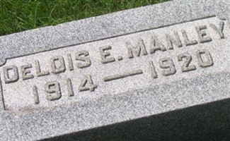 Delois Manley