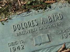 Delores Byrd Delores Byrd