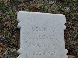 Delores Delgado Delores Delgado