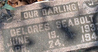 Delores Seabolt