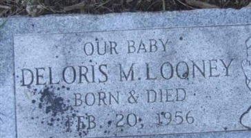 Deloris M. Looney Deloris M. Looney