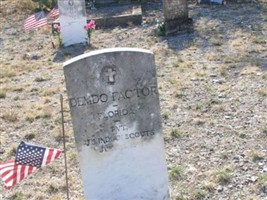 Demdo Factor Demdo Factor