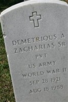 Demetrious Zacharias Demetrious Zacharias