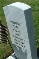 Deming Lum Chew Deming Lum Chew