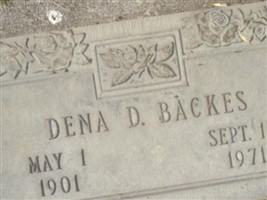 Dena D Backes Dena D Backes