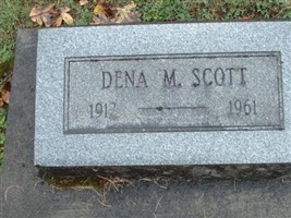 Dena M. Scott