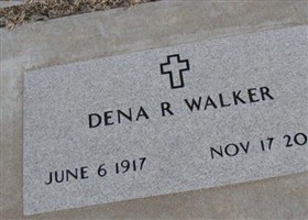 Dena R. Walker Dena R. Walker