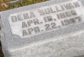 Dena Sullivan Dena Sullivan