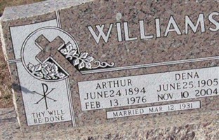 Dena Williams Dena Williams