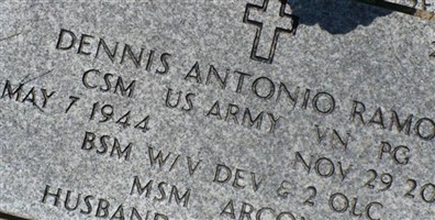 Dennis Antonio Ramos Dennis Antonio Ramos