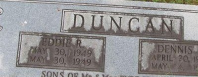 Dennis D Duncan