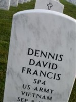 Dennis David Francis Dennis David Francis