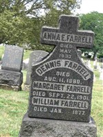 Dennis Farrell Dennis Farrell