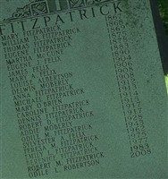 Dennis Fitzpatrick