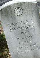 Denver L. Swogger