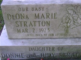 DeONa Marie Stratton