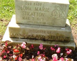 DeONa Marie Stratton DeONa Marie Stratton
