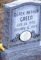 Derek Arthur Green
