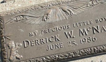 Derrick W. McNabb