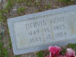 Dervis Kent