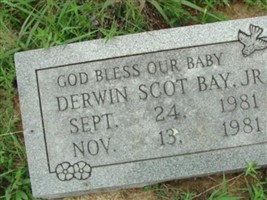 Derwin Scot. Bay, Jr Derwin Scot. Bay, Jr