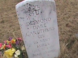 Desmond Dare Caruthers Desmond Dare Caruthers