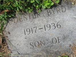 Dester Byrd Dester Byrd