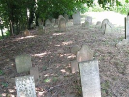 Devol Cemetery Devol Cemetery