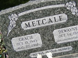 Dewayne Metcalf