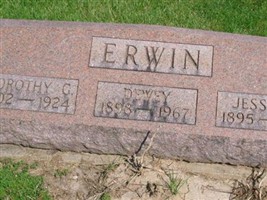 DEWEY ERWIN