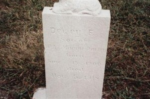 Dewey F. Partin Dewey F. Partin