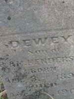 Dewey Henderson Dewey Henderson