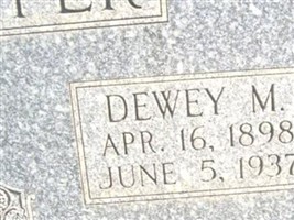 Dewey M. Shaffer Dewey M. Shaffer
