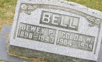 Dewey Parley Bell