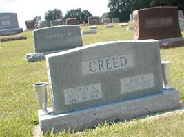 Dewey S. Creed