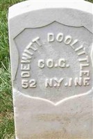 Dewitt Doolittle