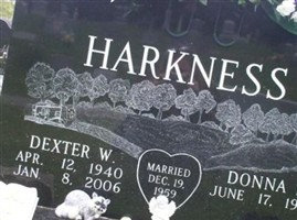 Dexter W. Harkness
