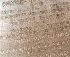 Diana Blanche Barrymore Diana Blanche Barrymore